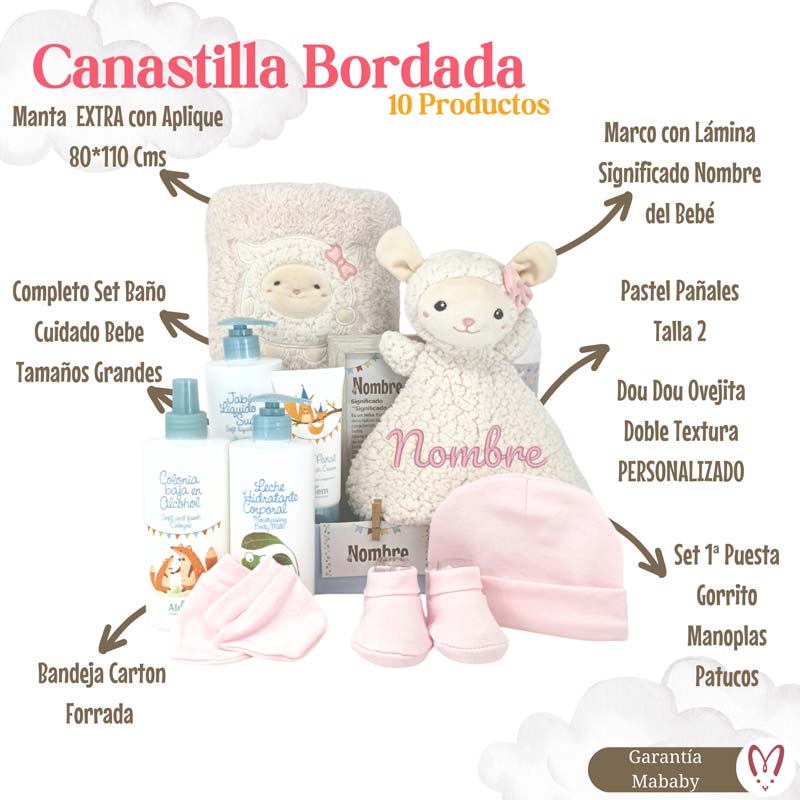 Canastilla Bubbles - Cestas y canastillas para bebes - Canastilla Personalizada