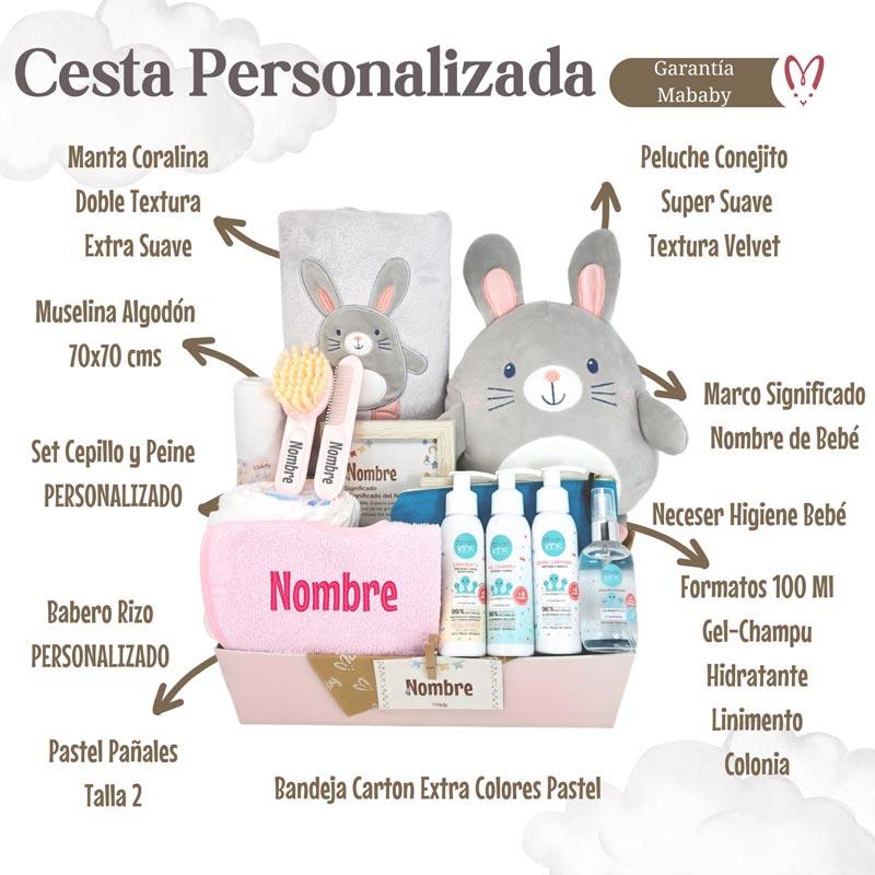 Happy Rabbits Deluxe - Cestas y canastillas para bebes - Cesta Bebe Farmacia