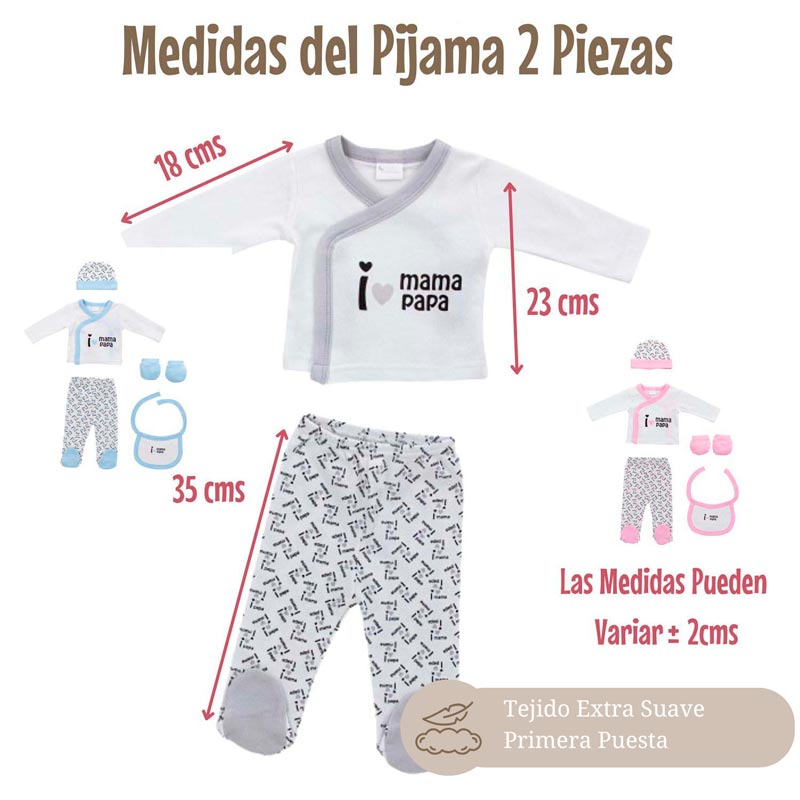 Hello Mustela - Cestas y canastillas para bebes | Mababyshop - Cesta Bebe Farmacia