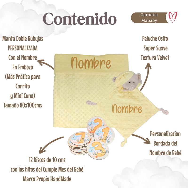 Manta y Dou dou con Placas Fotograficas de Hitos - Cestas y canastillas para bebes | Mababyshop - Manta y Peluche