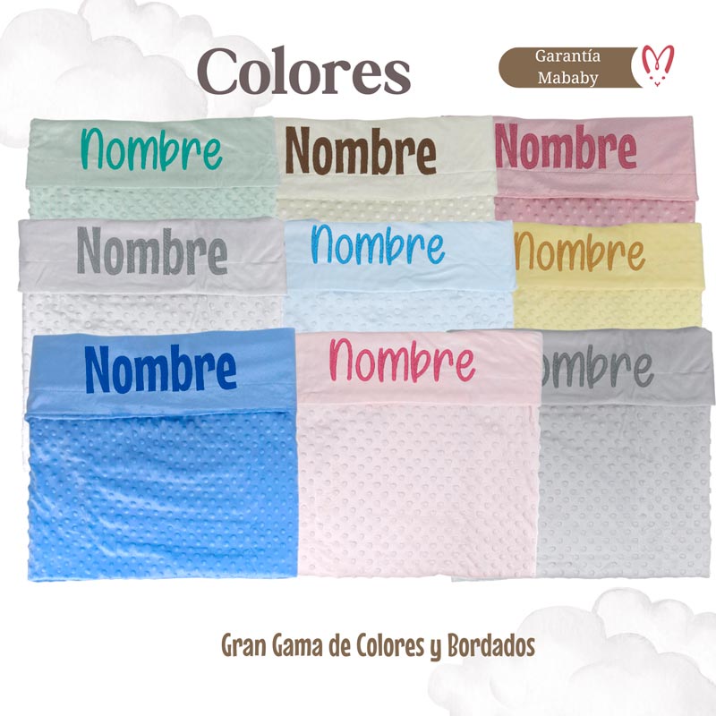 Manta y Dou dou con Placas Fotograficas de Hitos - Cestas y canastillas para bebes | Mababyshop - Manta y Peluche